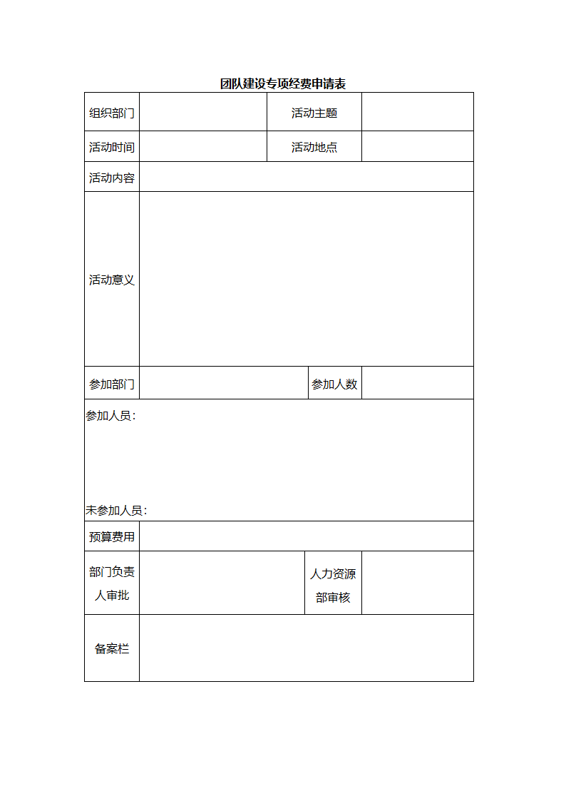 公司团建活动管理规定.docx第5页