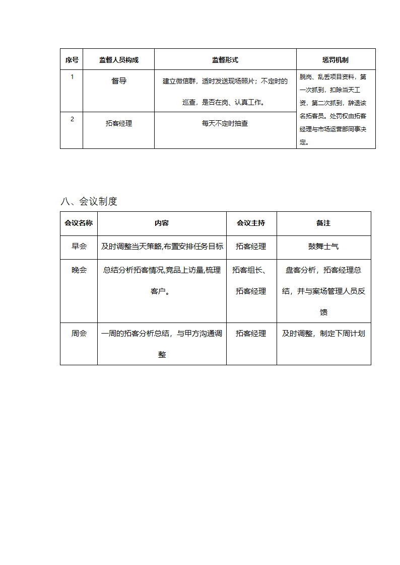 房地产拓客方案.docx第8页