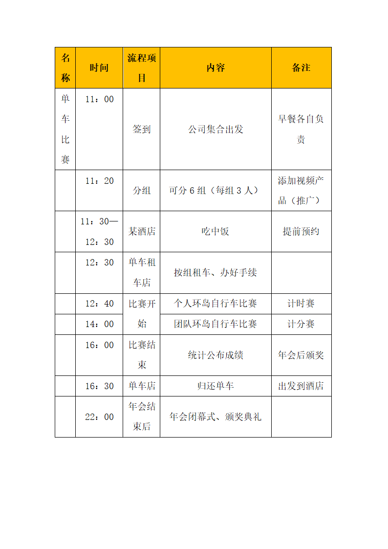 公司年会策划方案.doc第3页