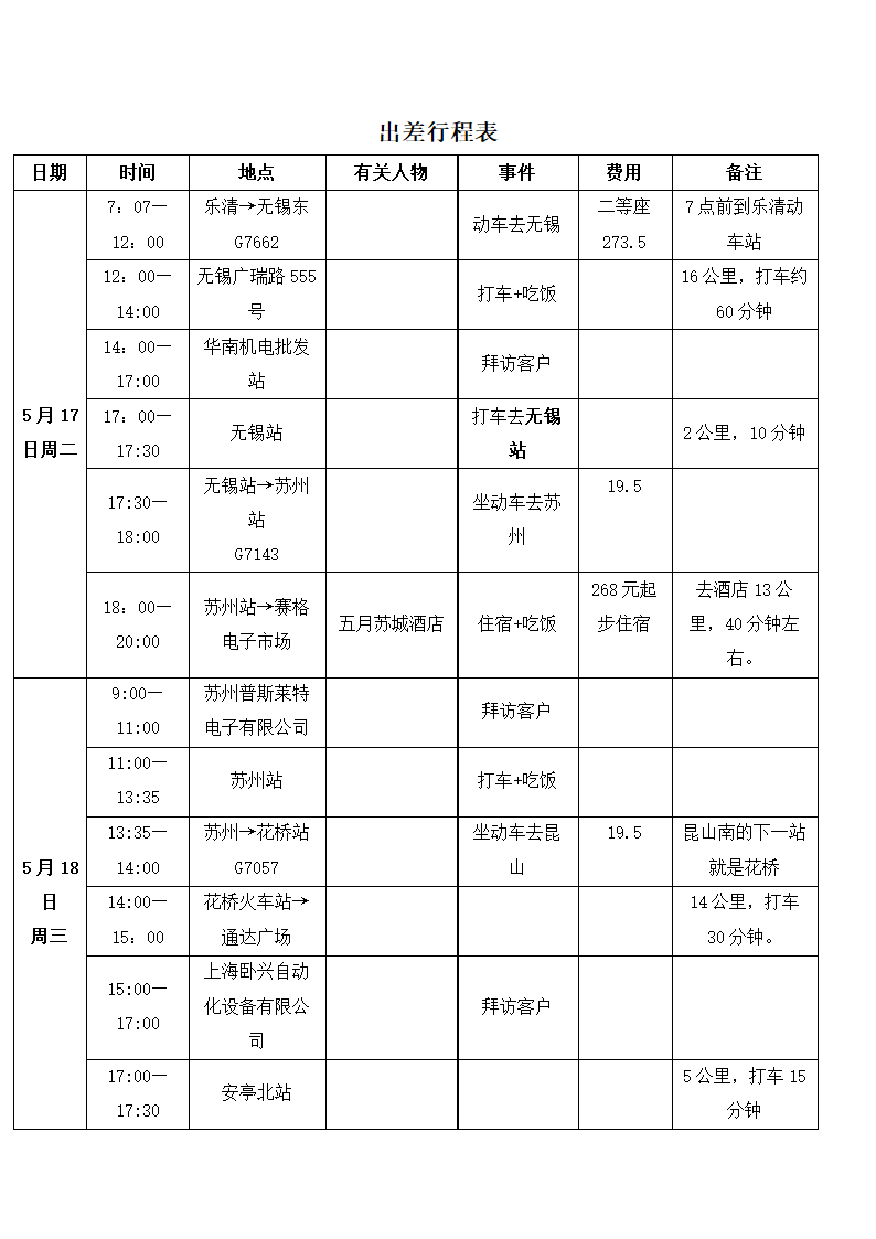 公司安排出差拜访客户行程计划.docx第2页