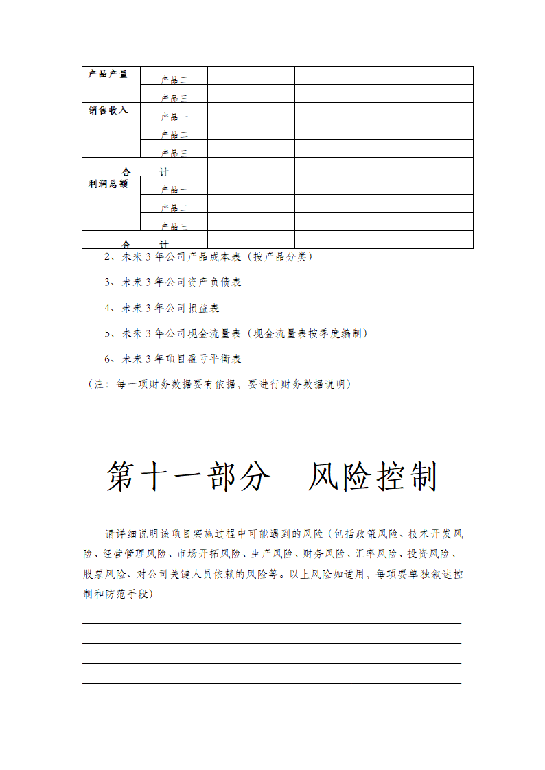 商业计划书公司运营书整体框架.docx第32页