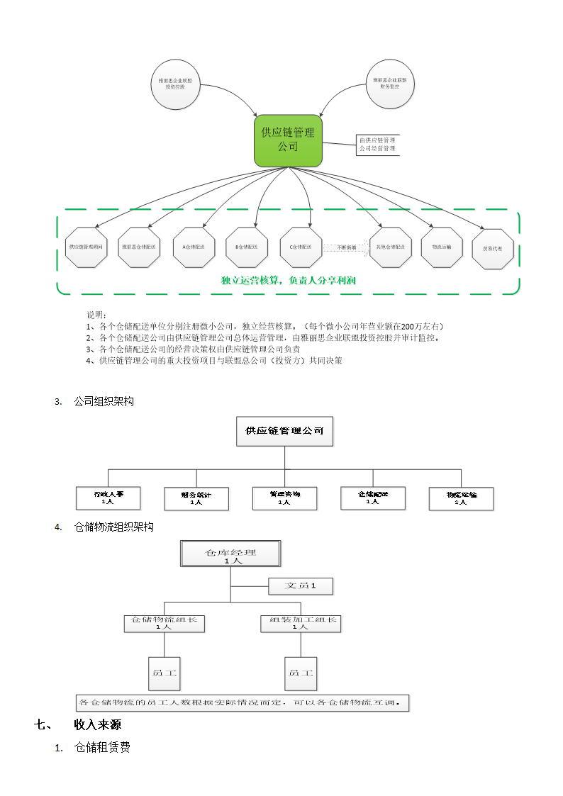 仓储物流投资项目计划书.doc第3页