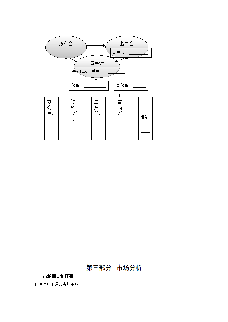 商业计划书模板.doc第12页