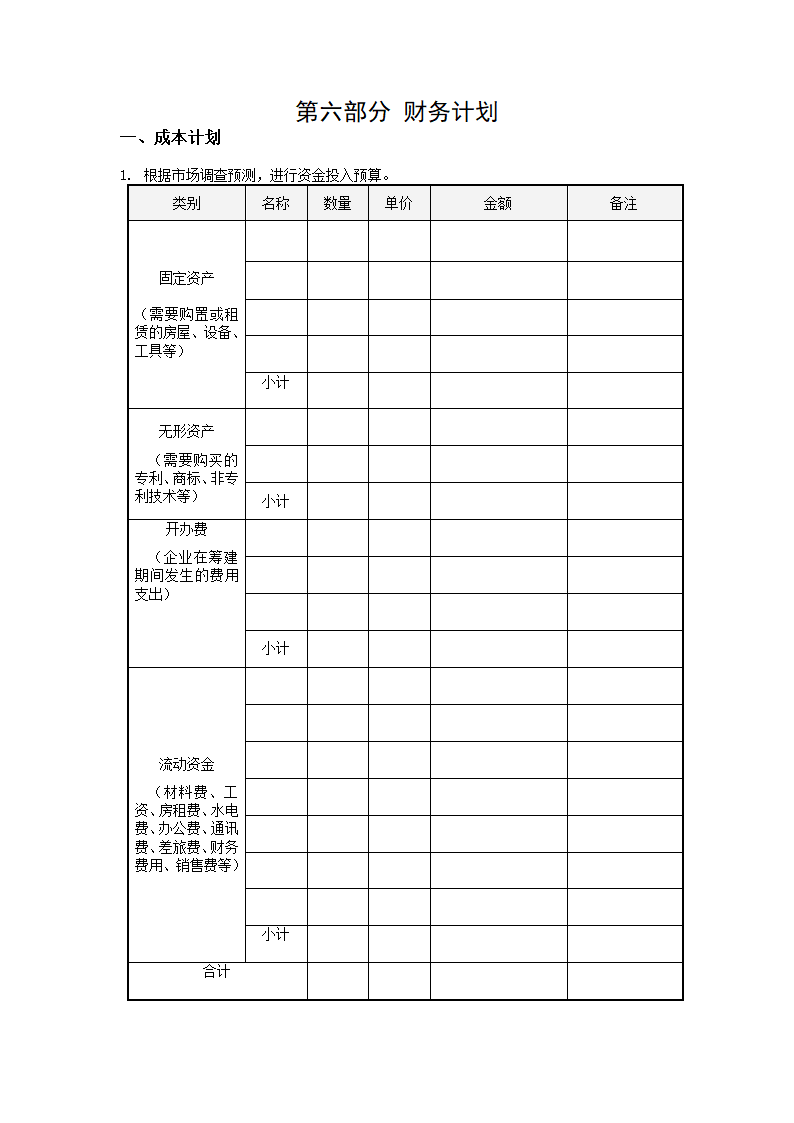 商业计划书模板.doc第23页