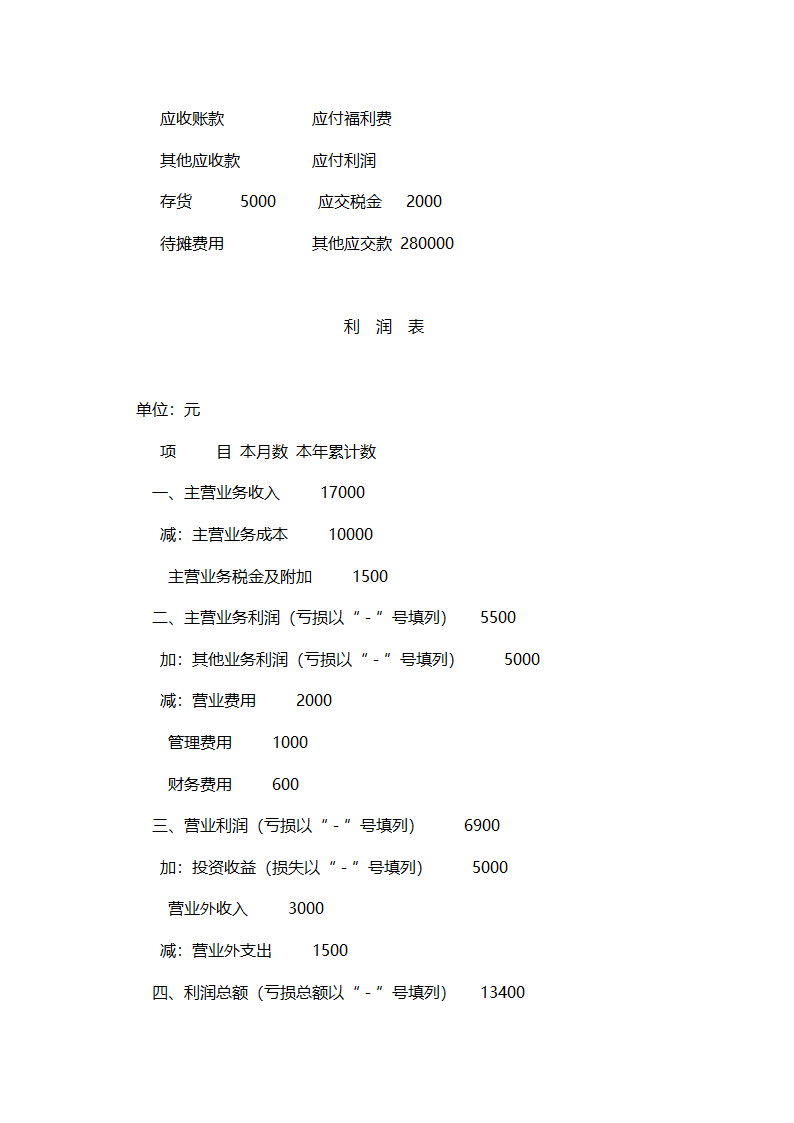 咖啡店创业计划书.docx第24页