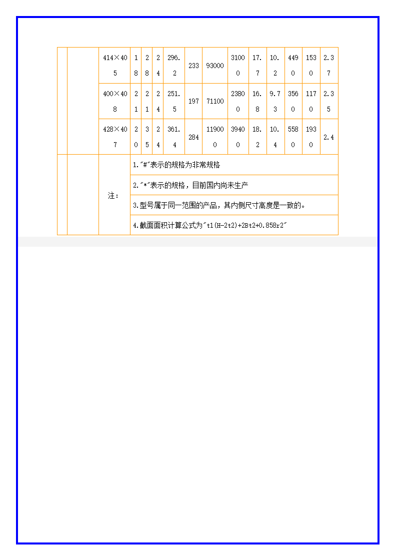 H型钢理论重量表规格表大全.docx第7页