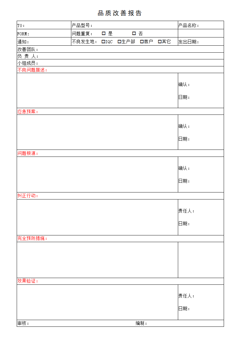 品质改善报告.docx