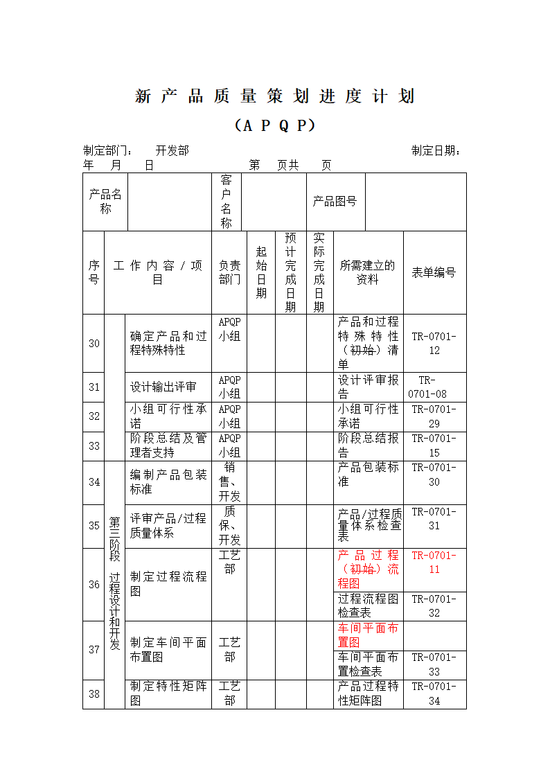 APQP全套表单.docx第4页