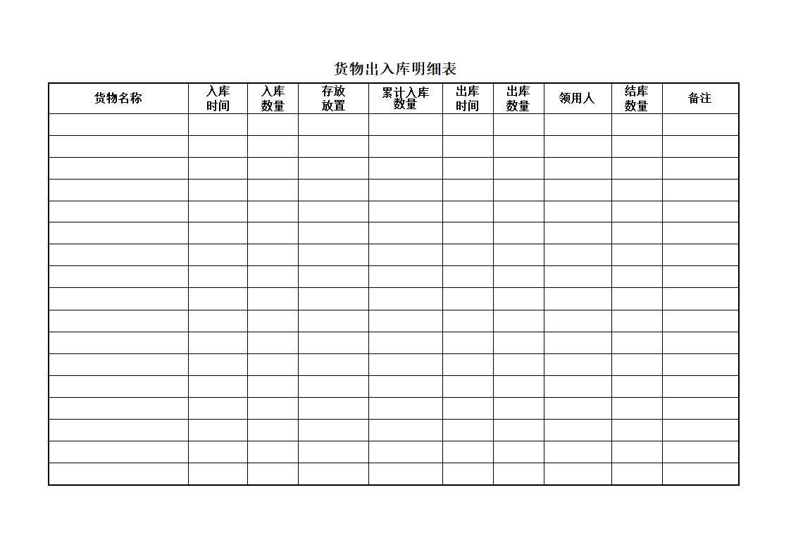 出入库明细表.doc