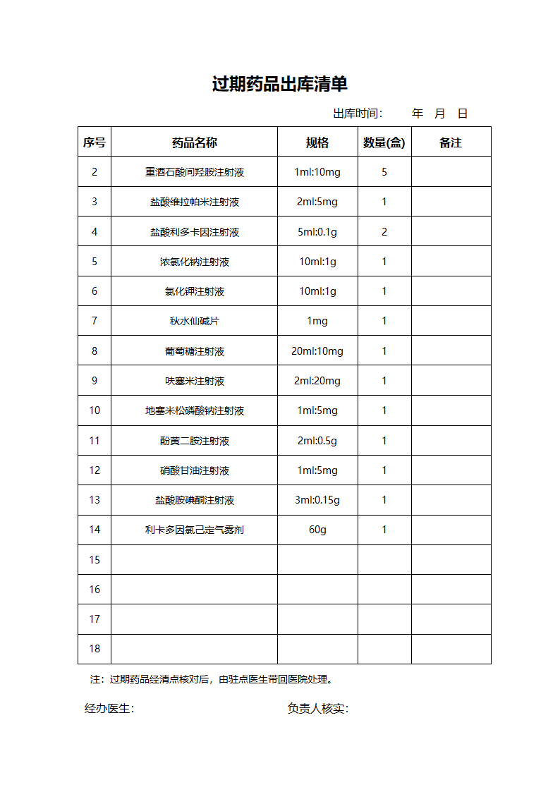 过期药品出库清单.docx第1页