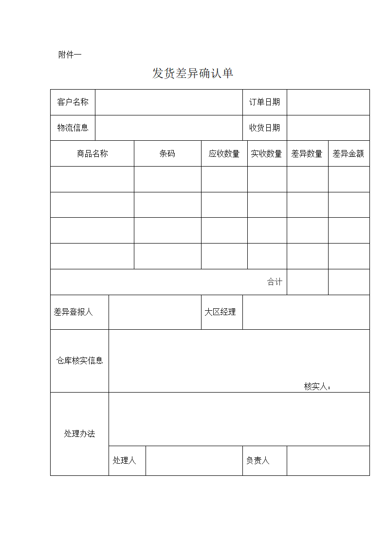 物流发货问题处理.doc第6页