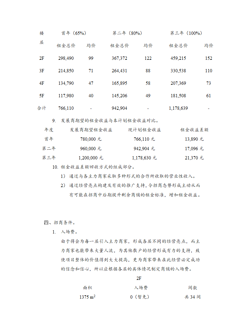 商业大楼招商计划方案.docx第5页