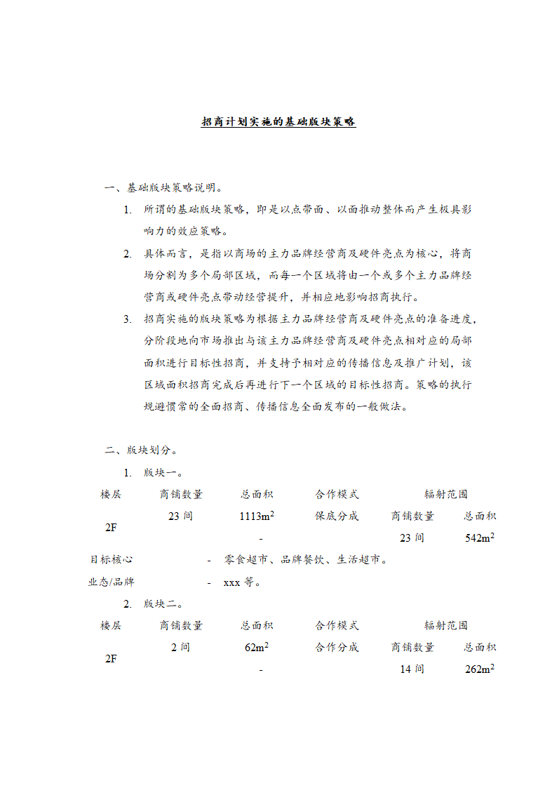 商业大楼招商计划方案.docx第10页