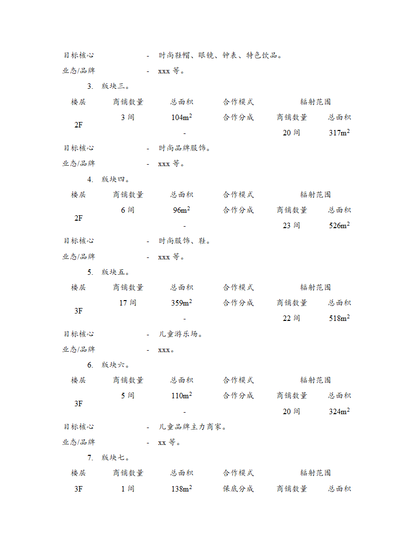 商业大楼招商计划方案.docx第11页