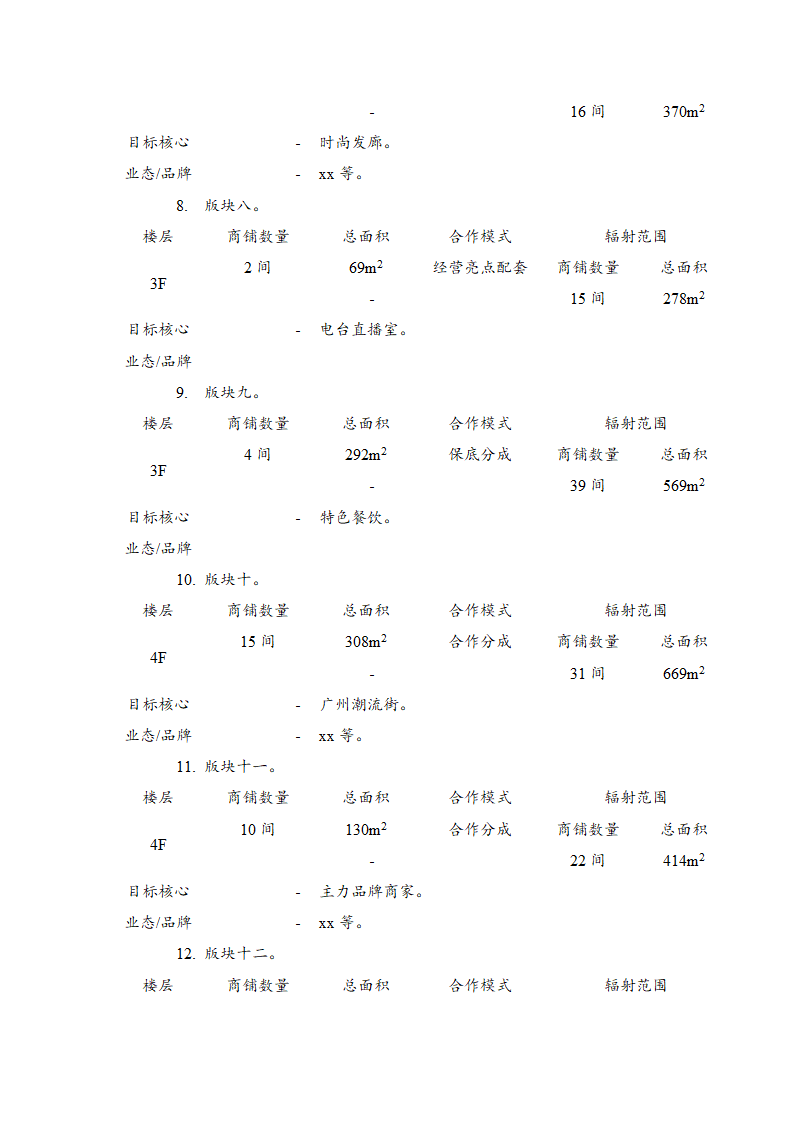 商业大楼招商计划方案.docx第12页