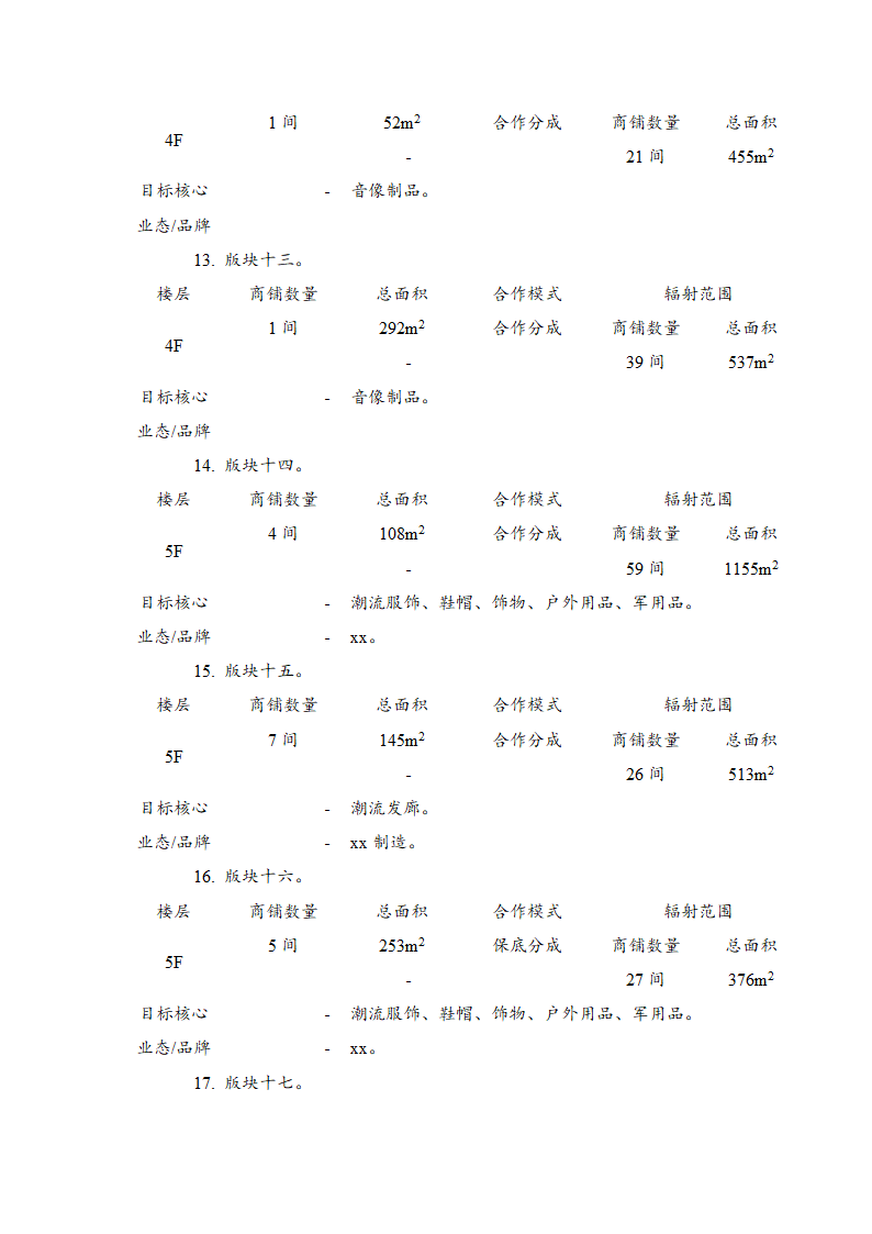 商业大楼招商计划方案.docx第13页