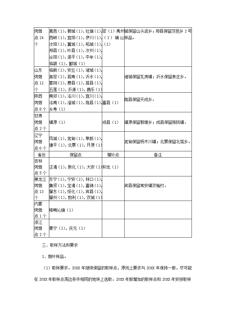 烟草种植区划工作方案.docx第9页