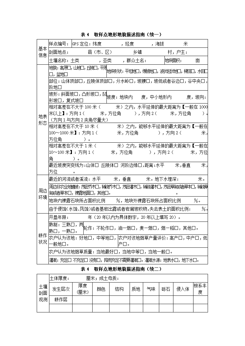 烟草种植区划工作方案.docx第13页