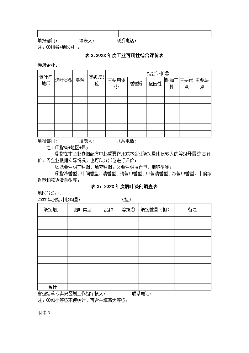 烟草种植区划工作方案.docx第15页