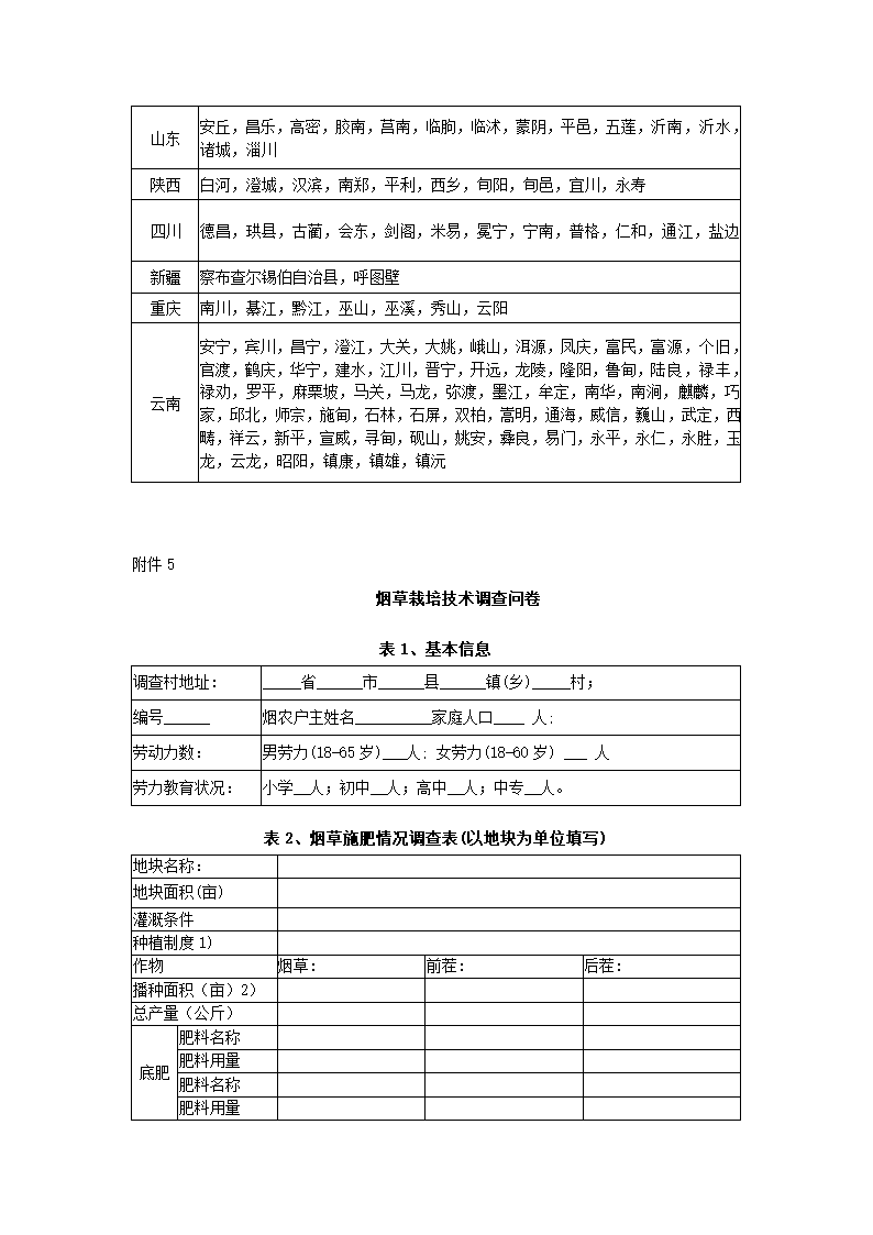 烟草种植区划工作方案.docx第18页