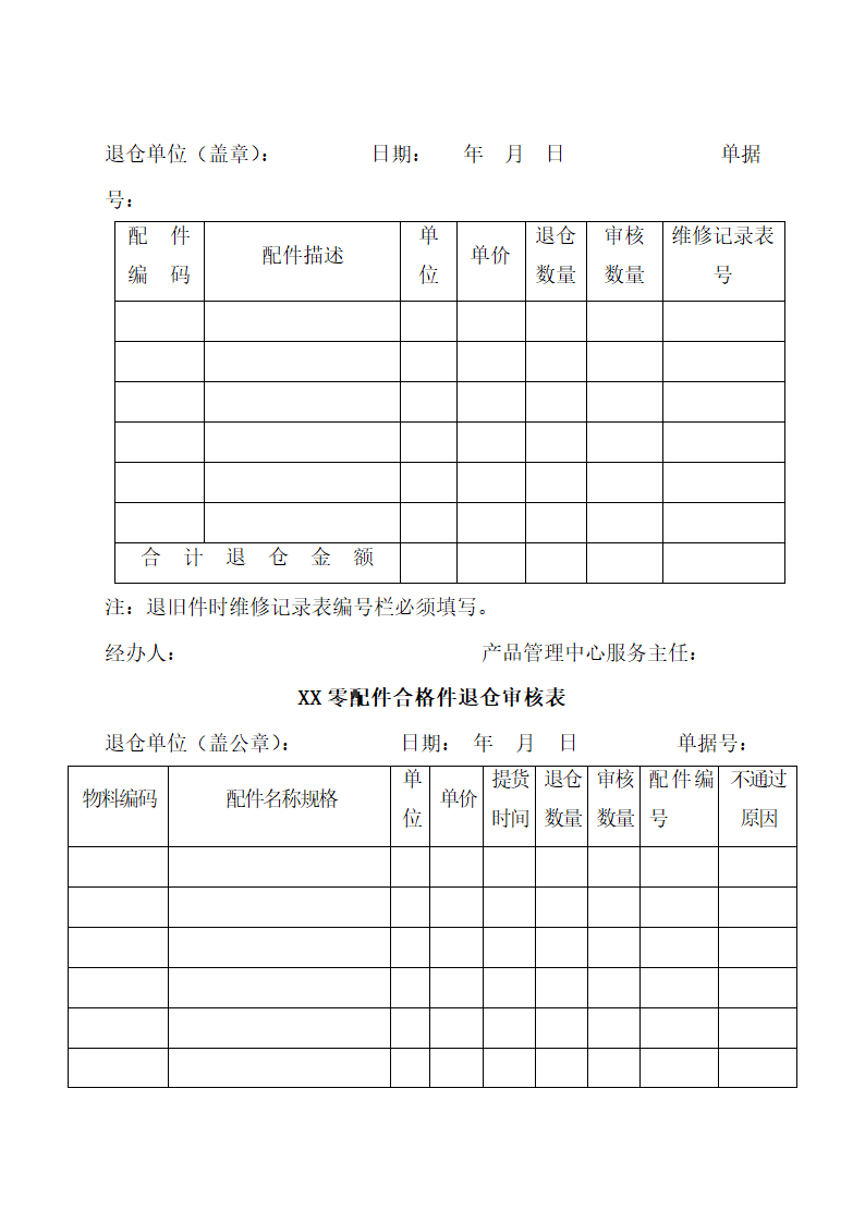 空调顾客服务管理制度.docx第34页