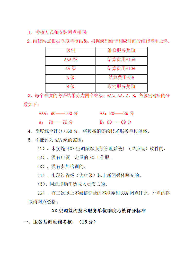 空调顾客服务管理制度.docx第44页