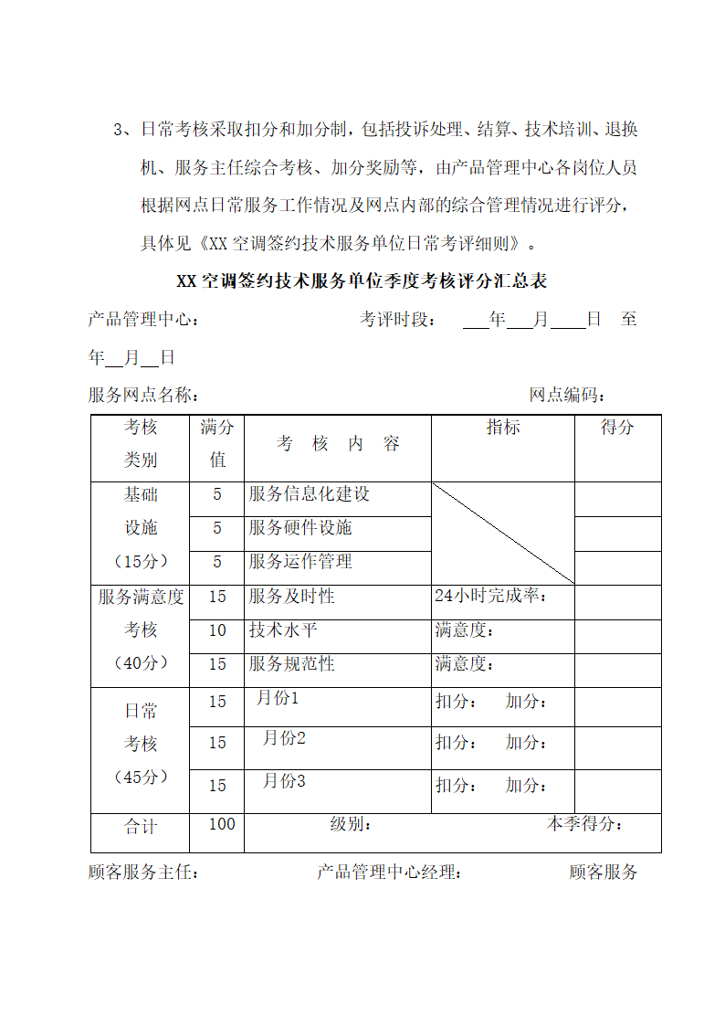 空调顾客服务管理制度.docx第48页