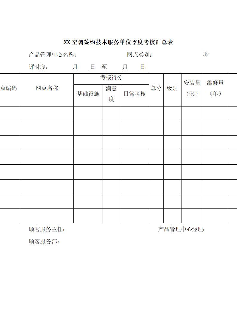 空调顾客服务管理制度.docx第50页