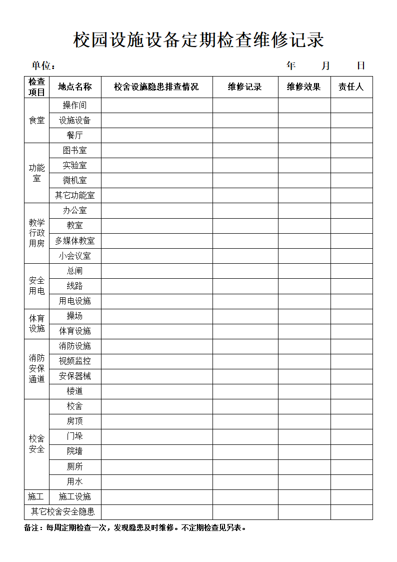 校园设施设备定期检查维修记录.docx第2页