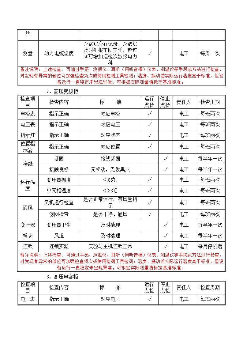 电气设备巡查点检表.docx第8页