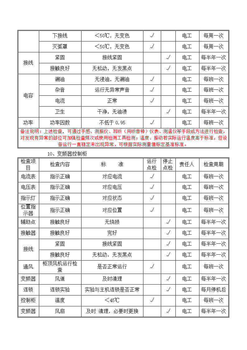 电气设备巡查点检表.docx第10页