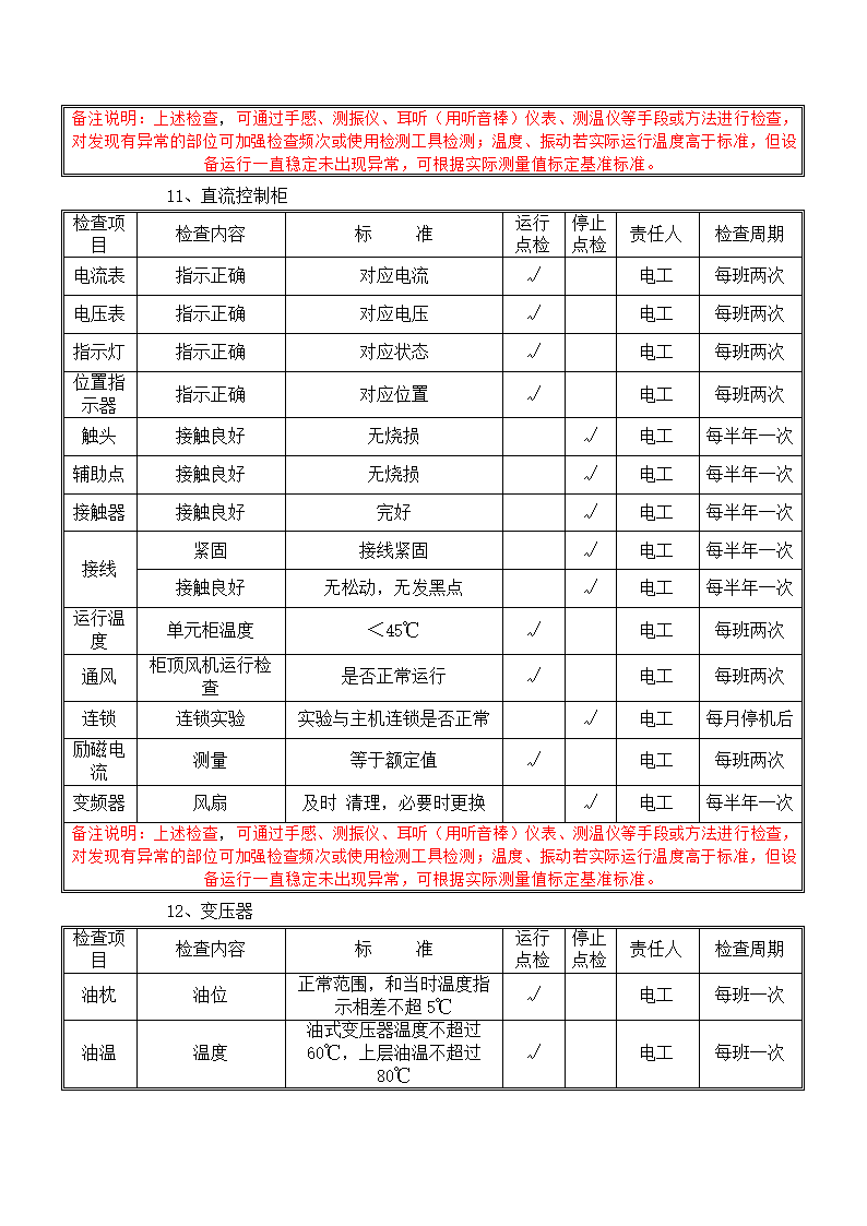 电气设备巡查点检表.docx第11页