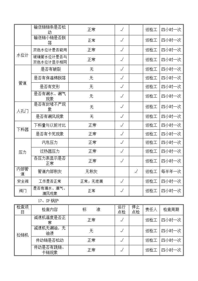 电气设备巡查点检表.docx第15页