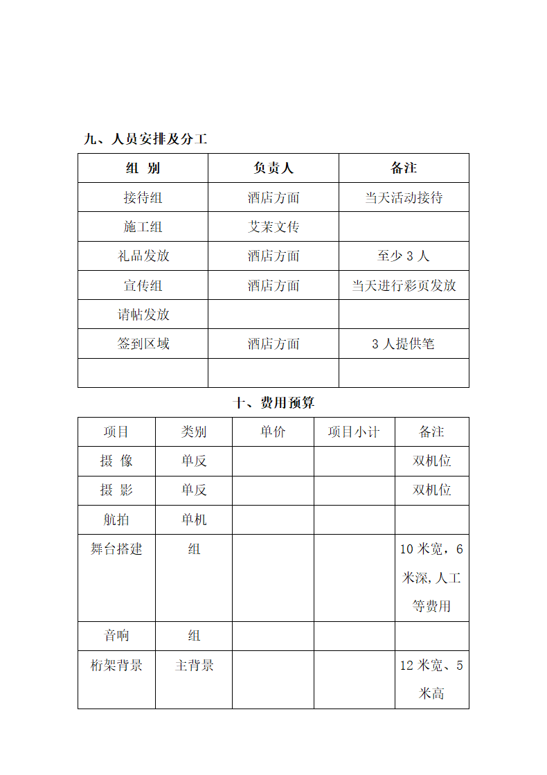 酒店开业活动方案.docx第4页