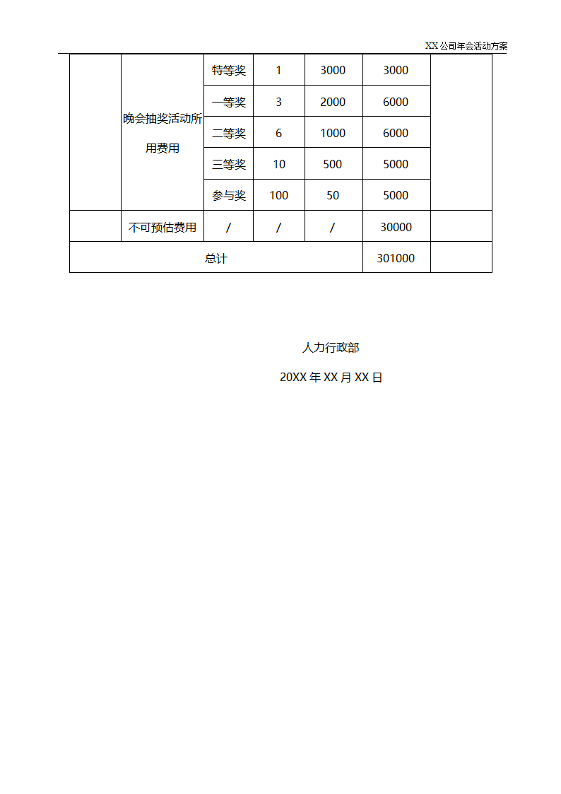 企业年会方案  员工表彰暨新春联欢晚会活动方案.docx第4页