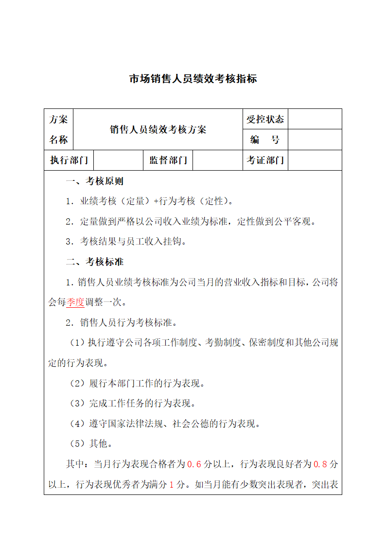 市场销售人员绩效考核指标.docx第1页