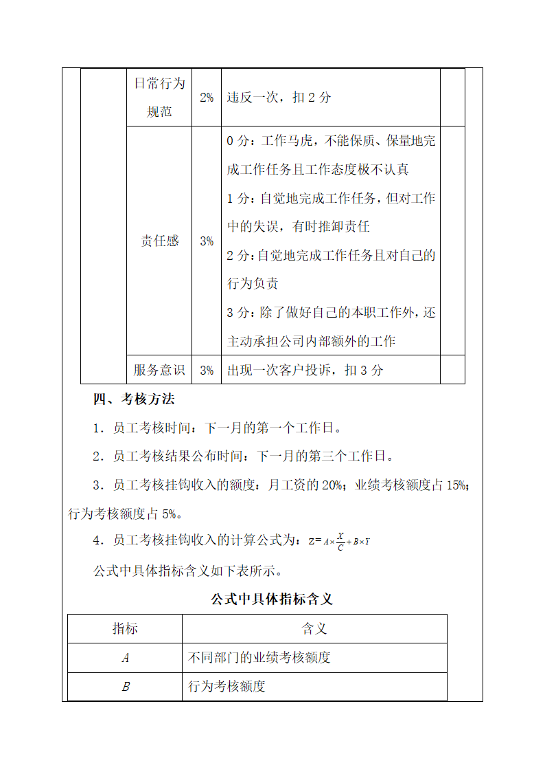 市场销售人员绩效考核指标.docx第5页