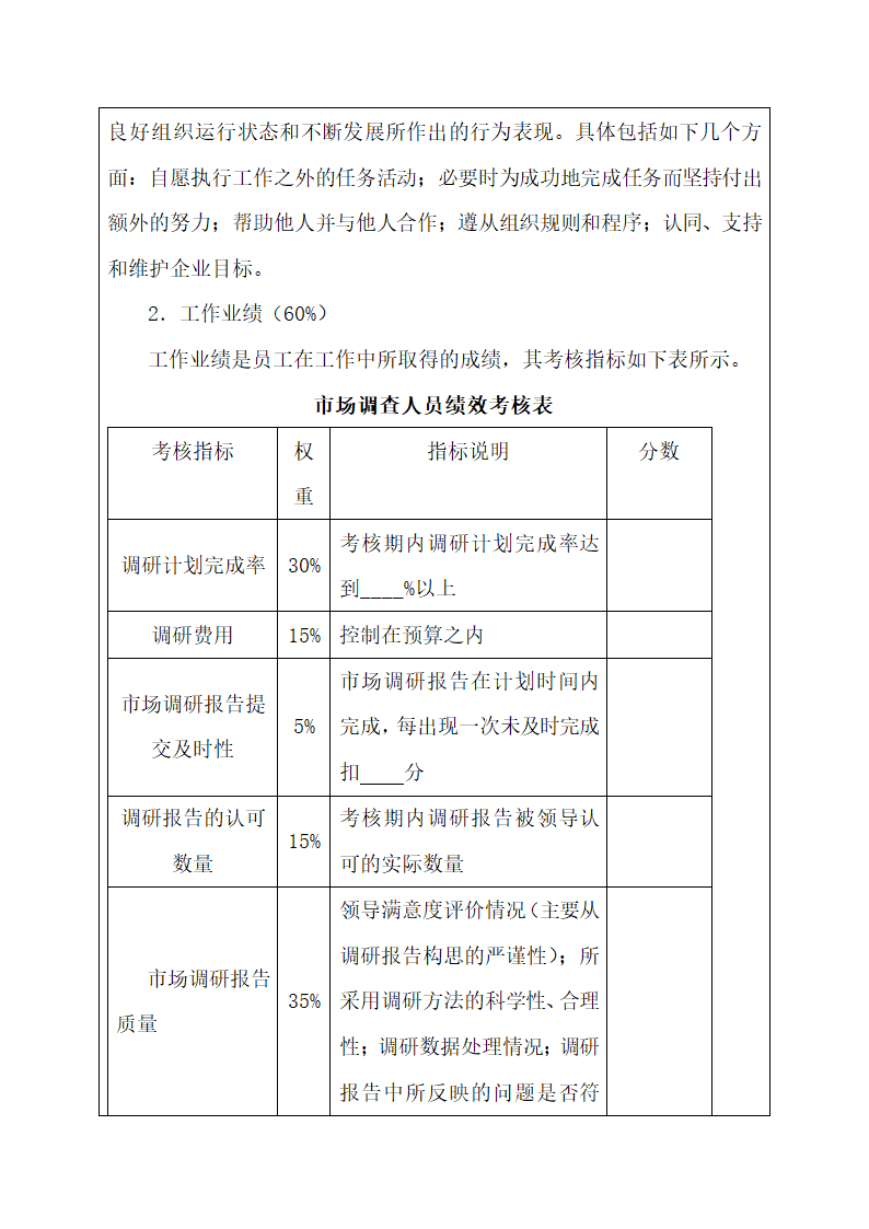 市场销售人员绩效考核指标.docx第8页