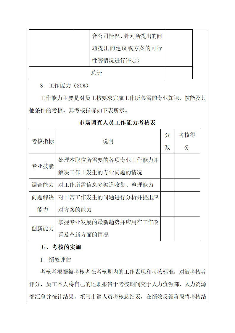 市场销售人员绩效考核指标.docx第9页