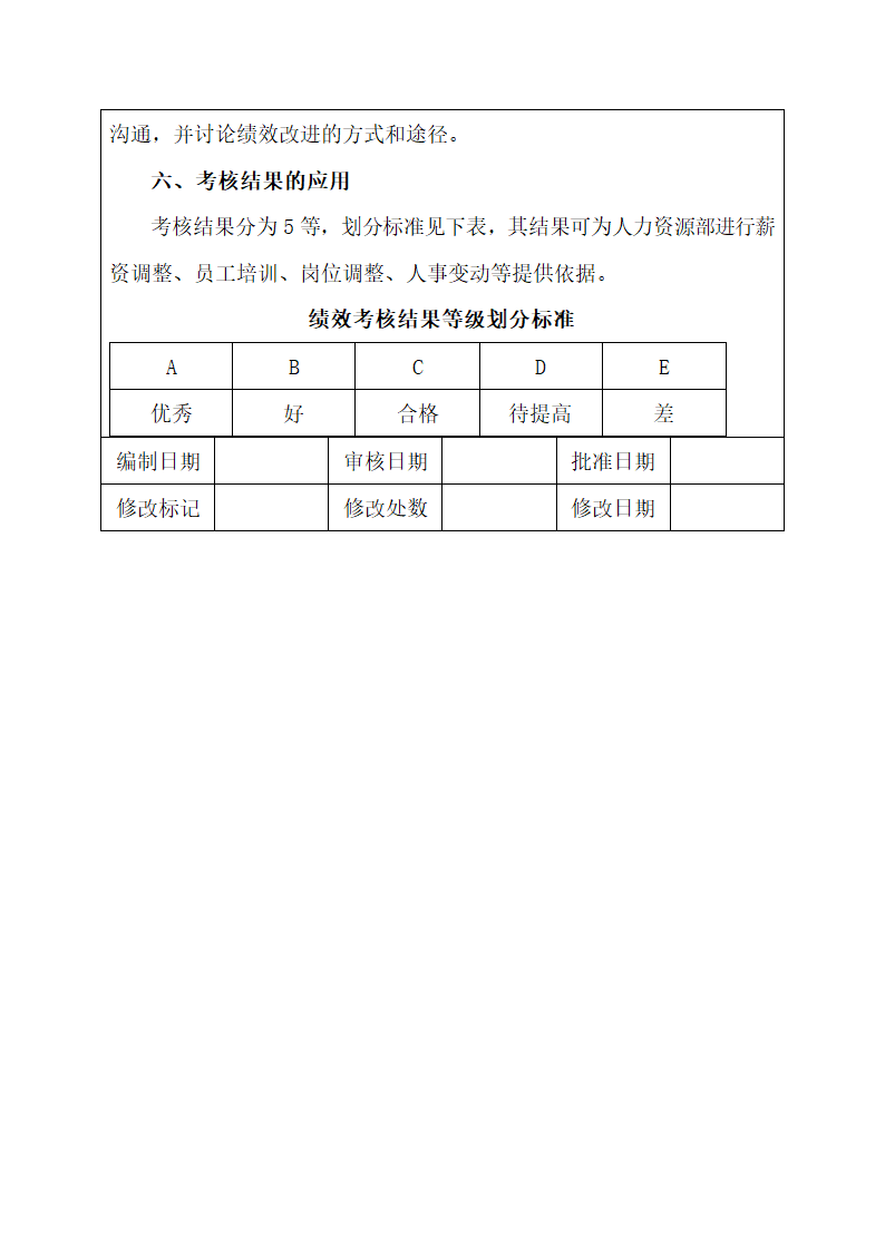 市场销售人员绩效考核指标.docx第11页