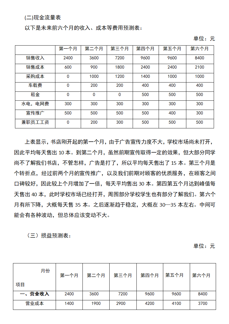 二手书店创业计划书.docx第8页