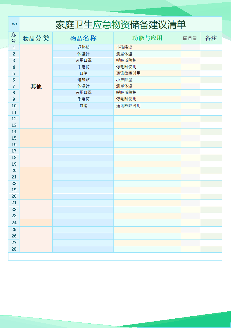 家庭卫生应急物资储备建议清单.docx第2页