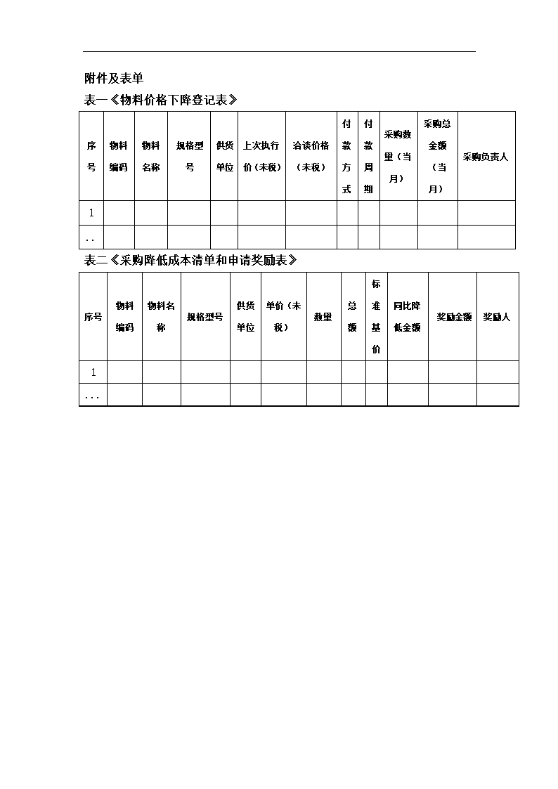 降低采购成本奖励方案.docx第4页