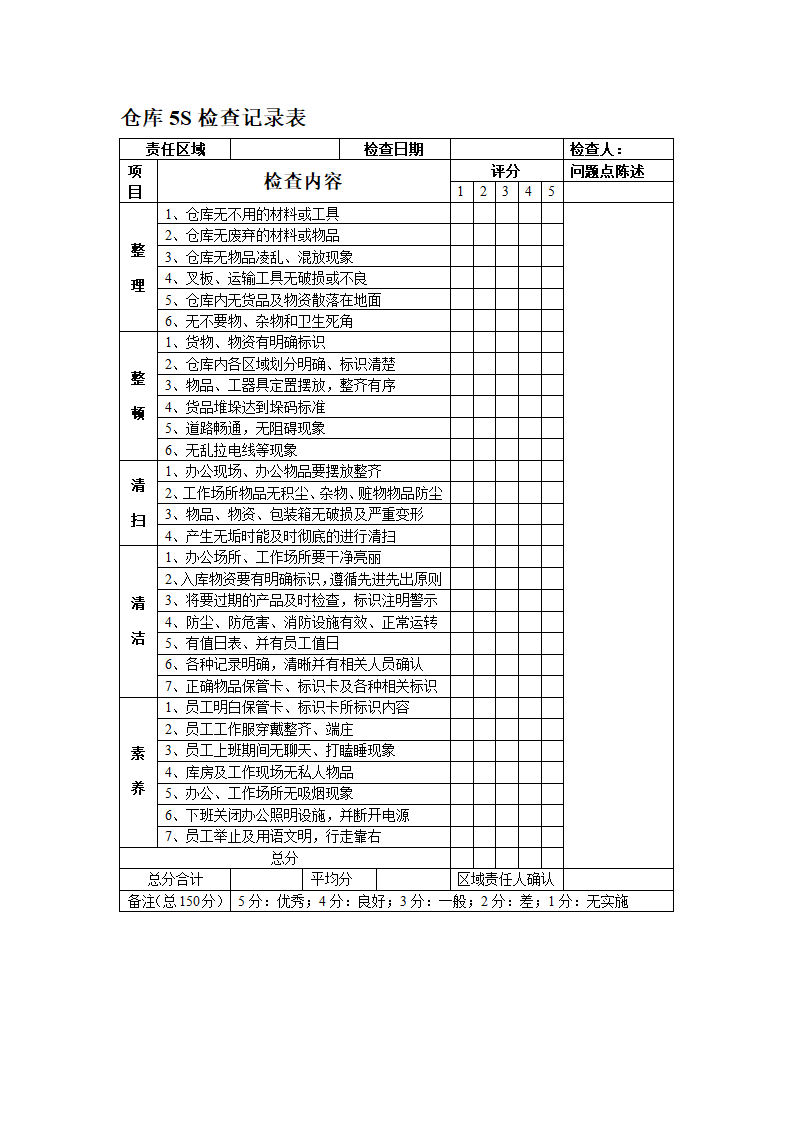 物流5S管理制度.docx第5页