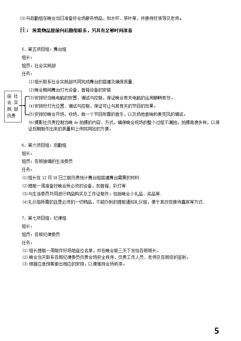 元旦晚会活动策划书.docx第5页