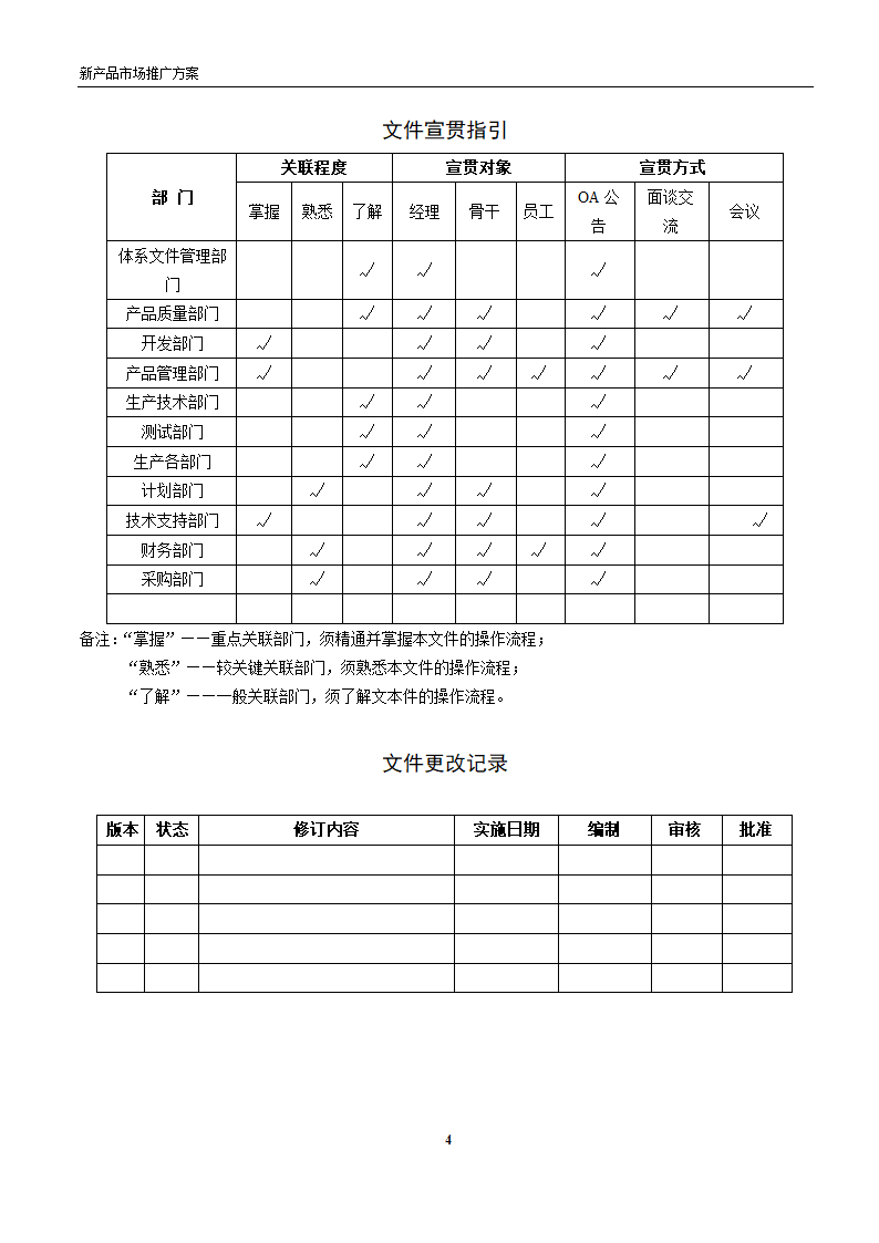 新产品市场推广方案模板.docx第4页