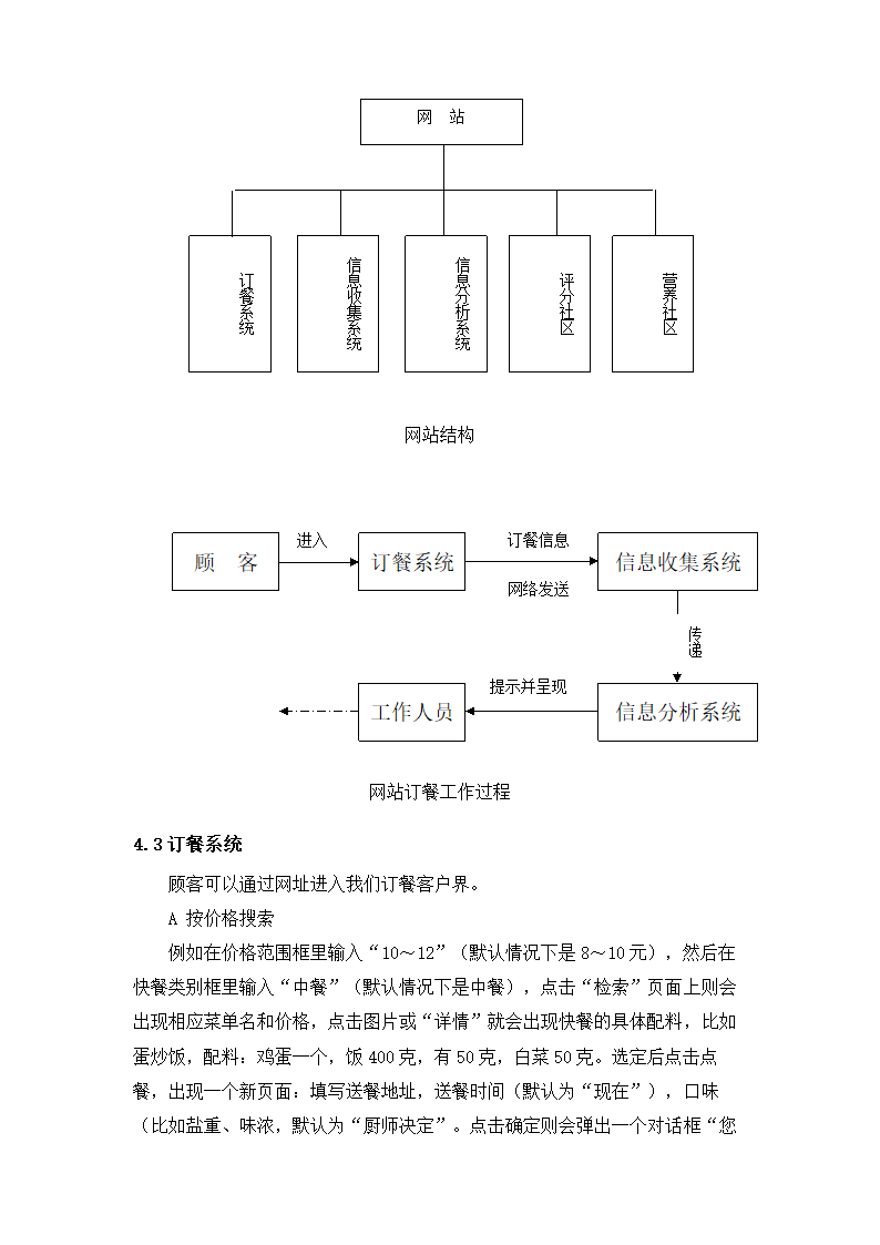 互联网餐饮创业计划书.docx第10页