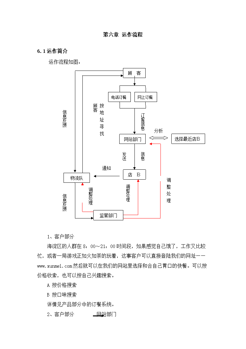 互联网餐饮创业计划书.docx第15页