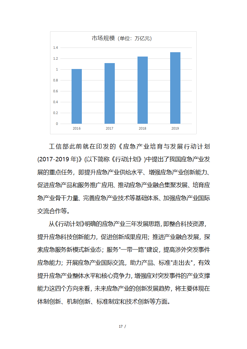 应急救援系统无人机项目商业计划书融资计划书.docx第17页