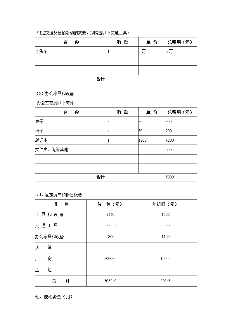 创业计划书绿源养猪场.docx第8页